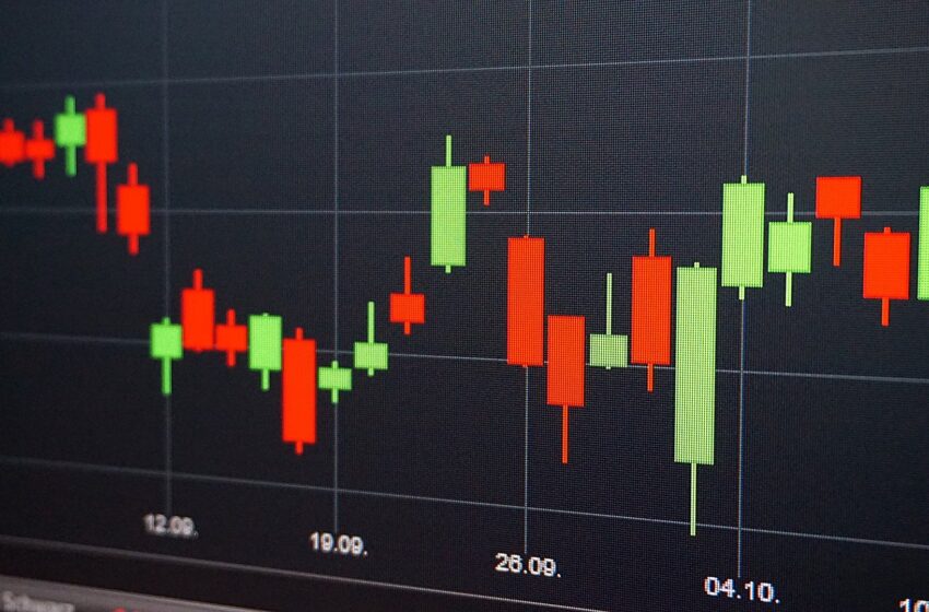  5 Most Common Types of Trading Charts Explained
